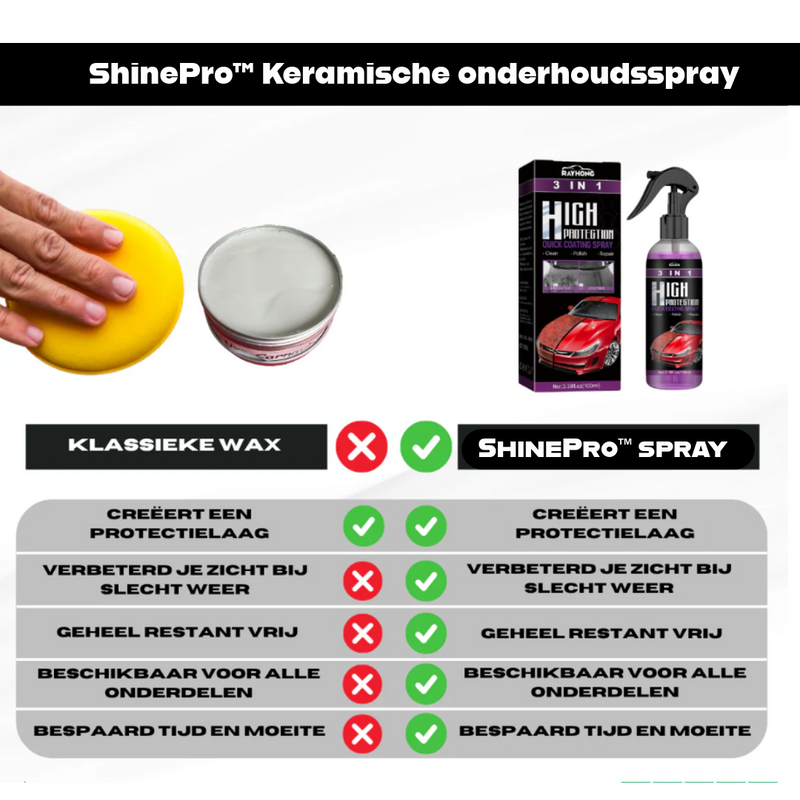 ShinePro™ | Keramisk vedlikeholdsspray