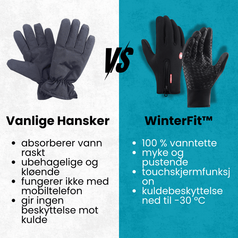 WinterFit Termohansker for Vinteren